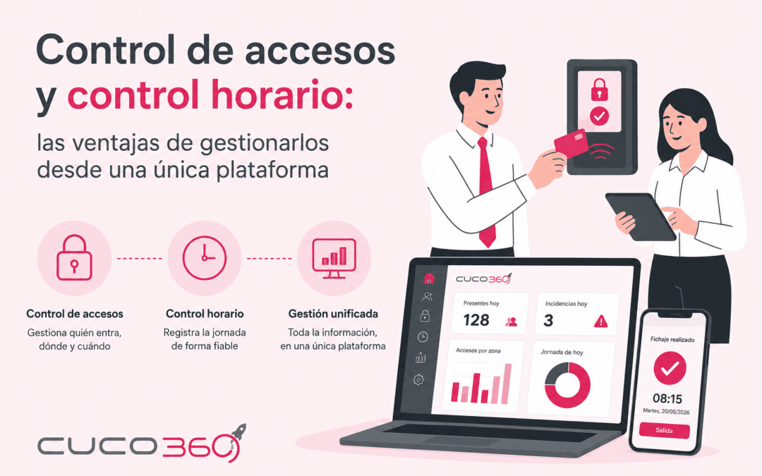 Control de accesos y control horario: las ventajas de gestionarlos desde una única plataforma